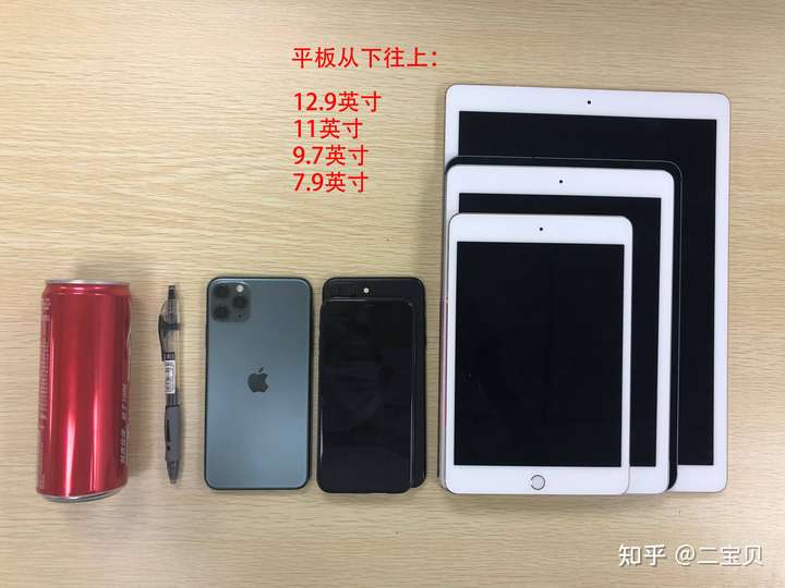 ipad pro购买11寸还是12.9寸?