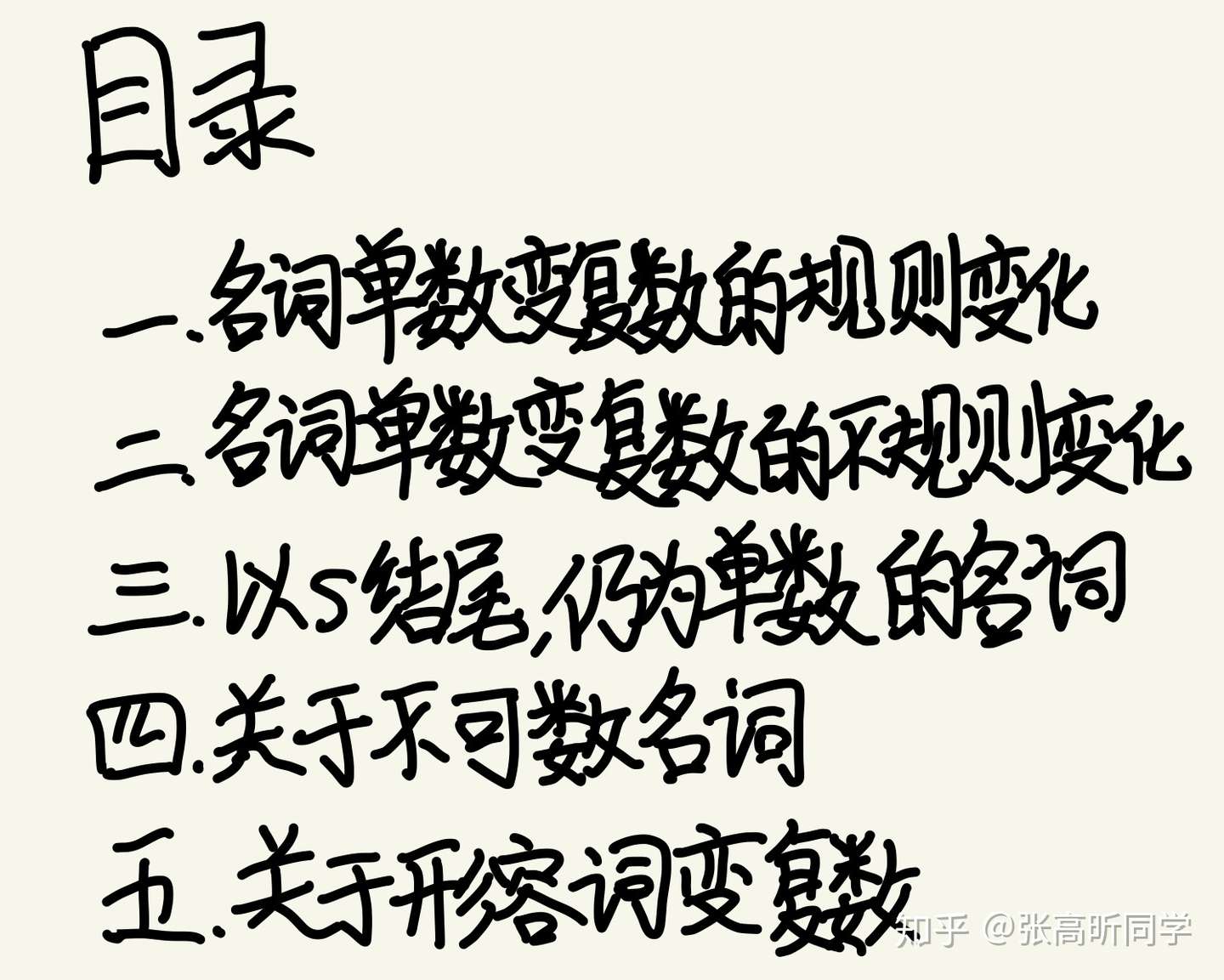 史上最全的单数变复数规则 学会了考试不丢分 知乎