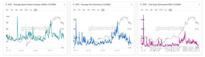 大饼出海总该有个落脚点吧，不做无根浮萍4