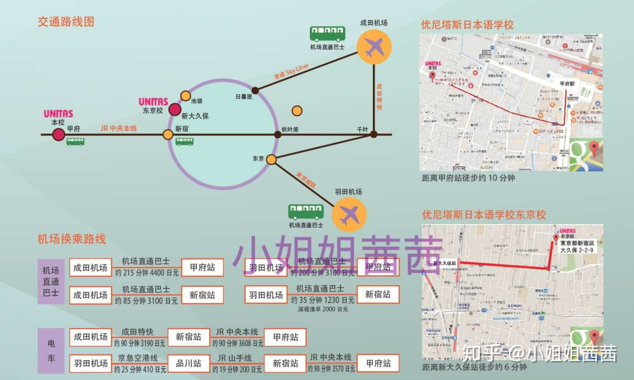 小姐姐茜茜点评 优尼塔斯日本语学校怎么样 知乎