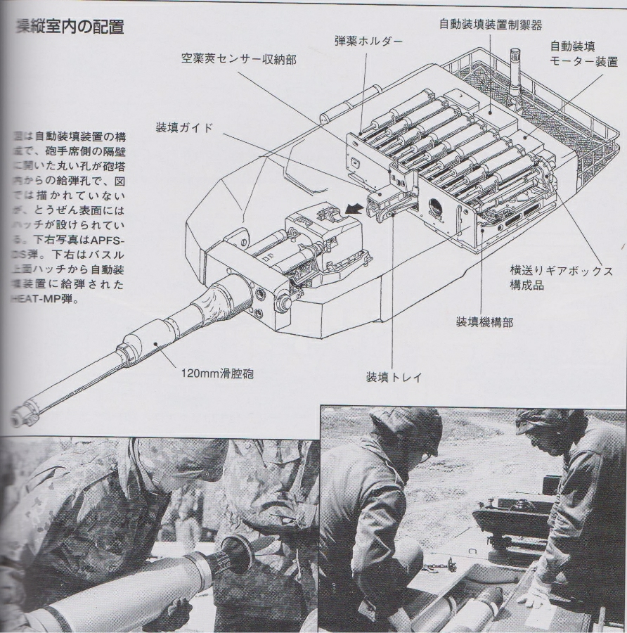 浅谈西方坦克自动装弹机 知乎