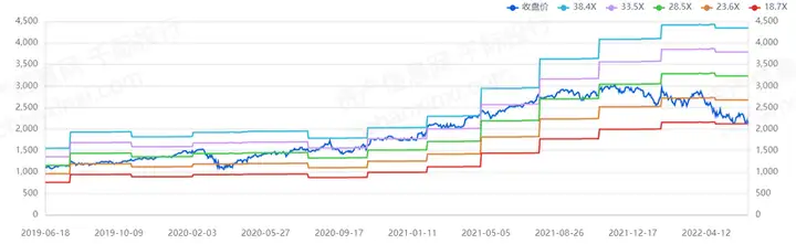 2022年国内外搜索引擎研究报告 中国搜索引擎行业与国际企业比较