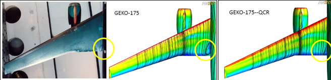 一文看完Ansys CFX发展史及2021最新功能的图1