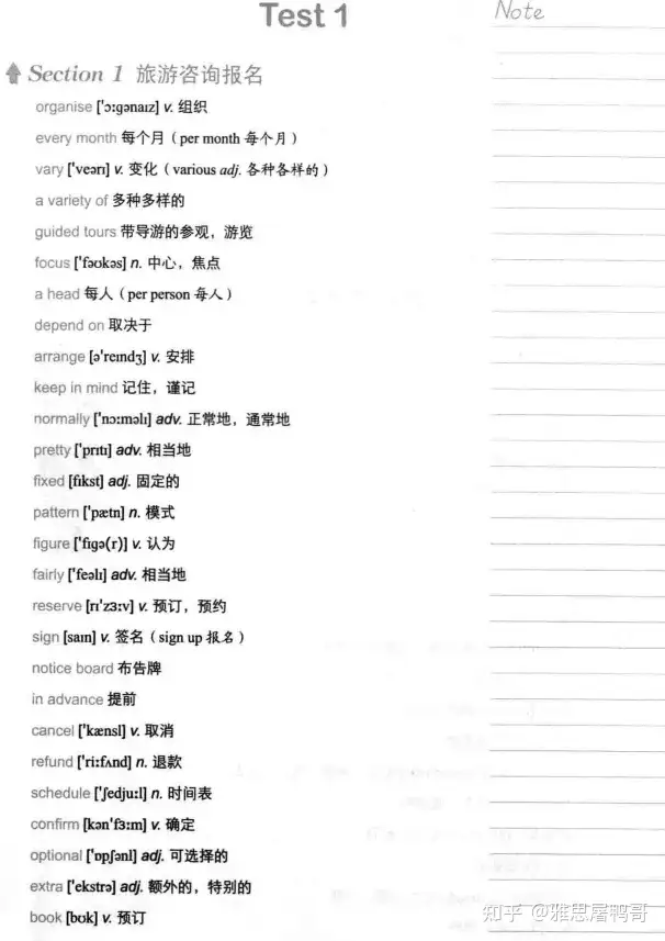 240页！2500+雅思听力超核心考点词（pdf+音频）