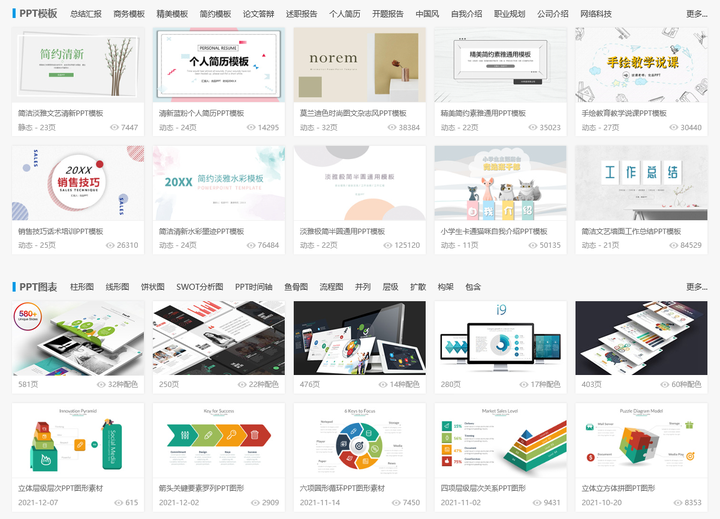 15个PPT模板下载网站推荐