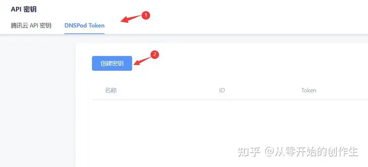 从零开始的NAS之黑群晖通过DDNS实现外网访问