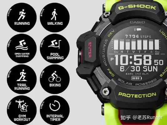 POLAR算法加持，CASIO G-Shock GBD-H2000值得期待吗？ - 知乎