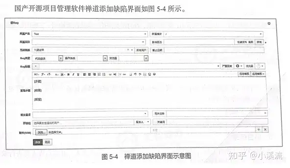 一份专业的软件缺陷bug报告该怎么写？（正确范式）