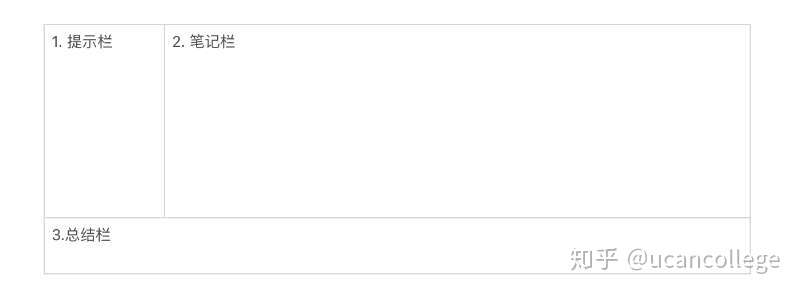 考学体验谈113 有知无畏 事半功倍 记合格庆应mba后的心得 知乎