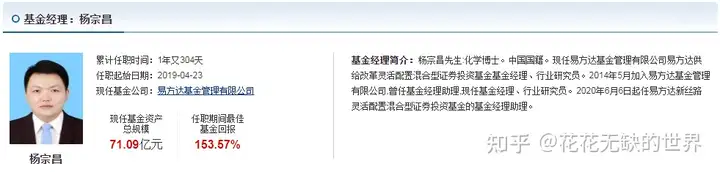 接替张坤易方达新丝路的杨宗昌，投资逻辑及代表基易方达供给改革（002910）