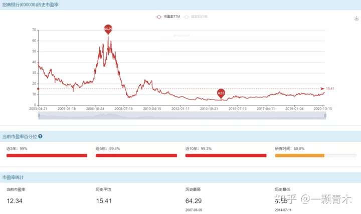 v2-5c915b3f5a7f375ee6b253a8ae92801f_720w.jpg?source=1940ef5c