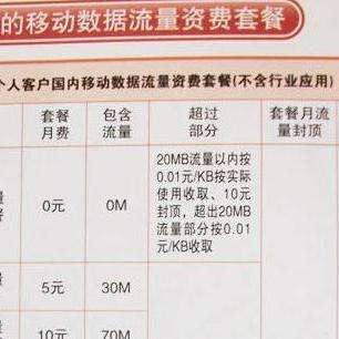专用流量和通用流量有何区别 v2-5cf4d25ebe393c5ce9eb743c6e2dc91f_qhd.jpg