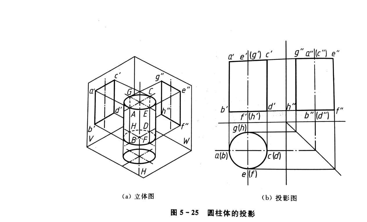 建筑制图入门学习技巧方法 知乎