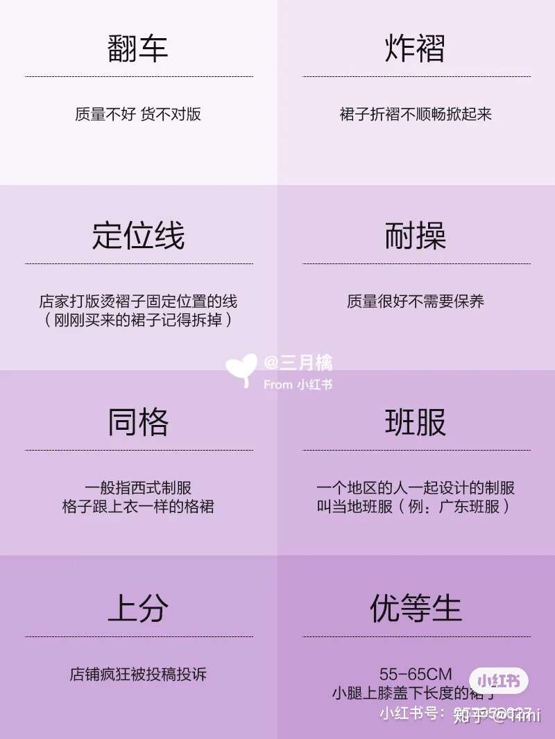 Jk制服 入坑常用术语合集 知乎