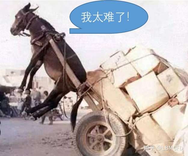 航空发动机风扇噪声仿真的图3