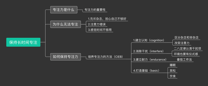 如何做到长时间(4 个小时以上)精神专注?