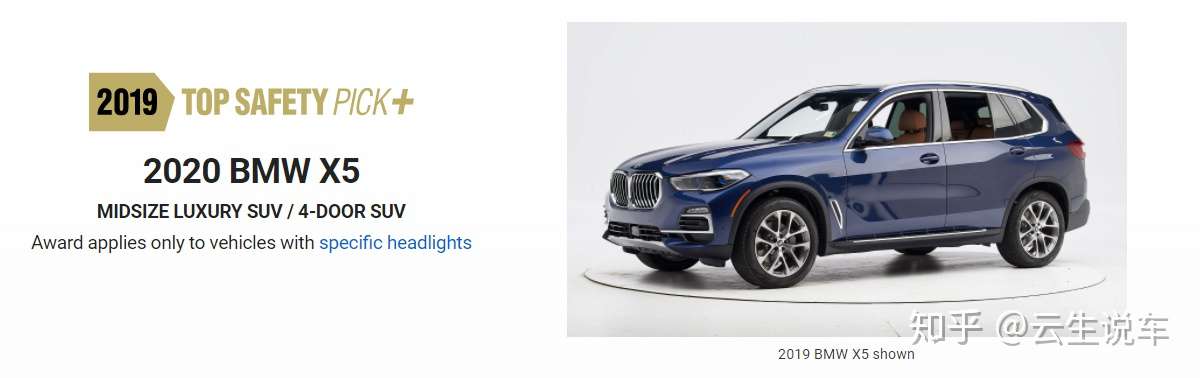 货比货得扔 款宝马x5中美综合对比 知乎