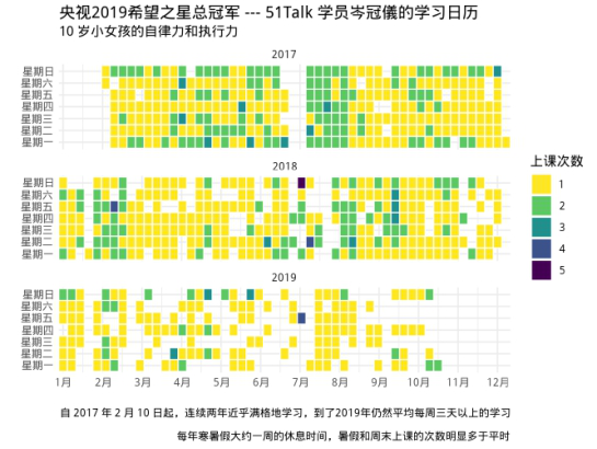 儿童在线学英语哪家好 知乎