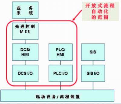 6445-001-K-N技術(shù)說(shuō)明 參數(shù)詳情咨詢 