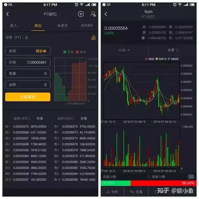 欧意交易所app官方下载