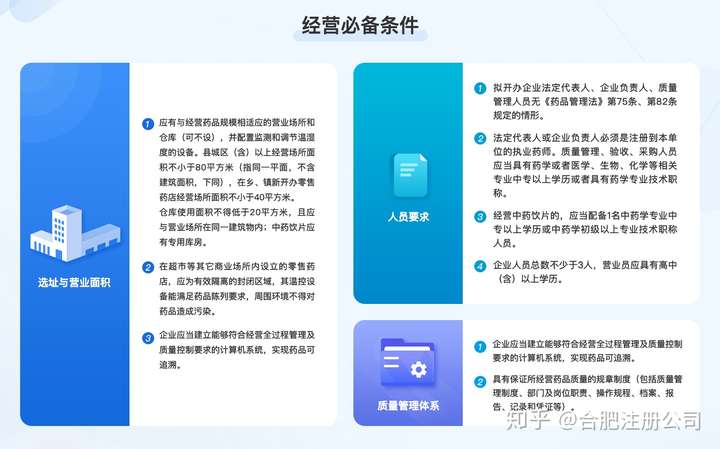 合肥shop域名注册商家有哪些具体要求？