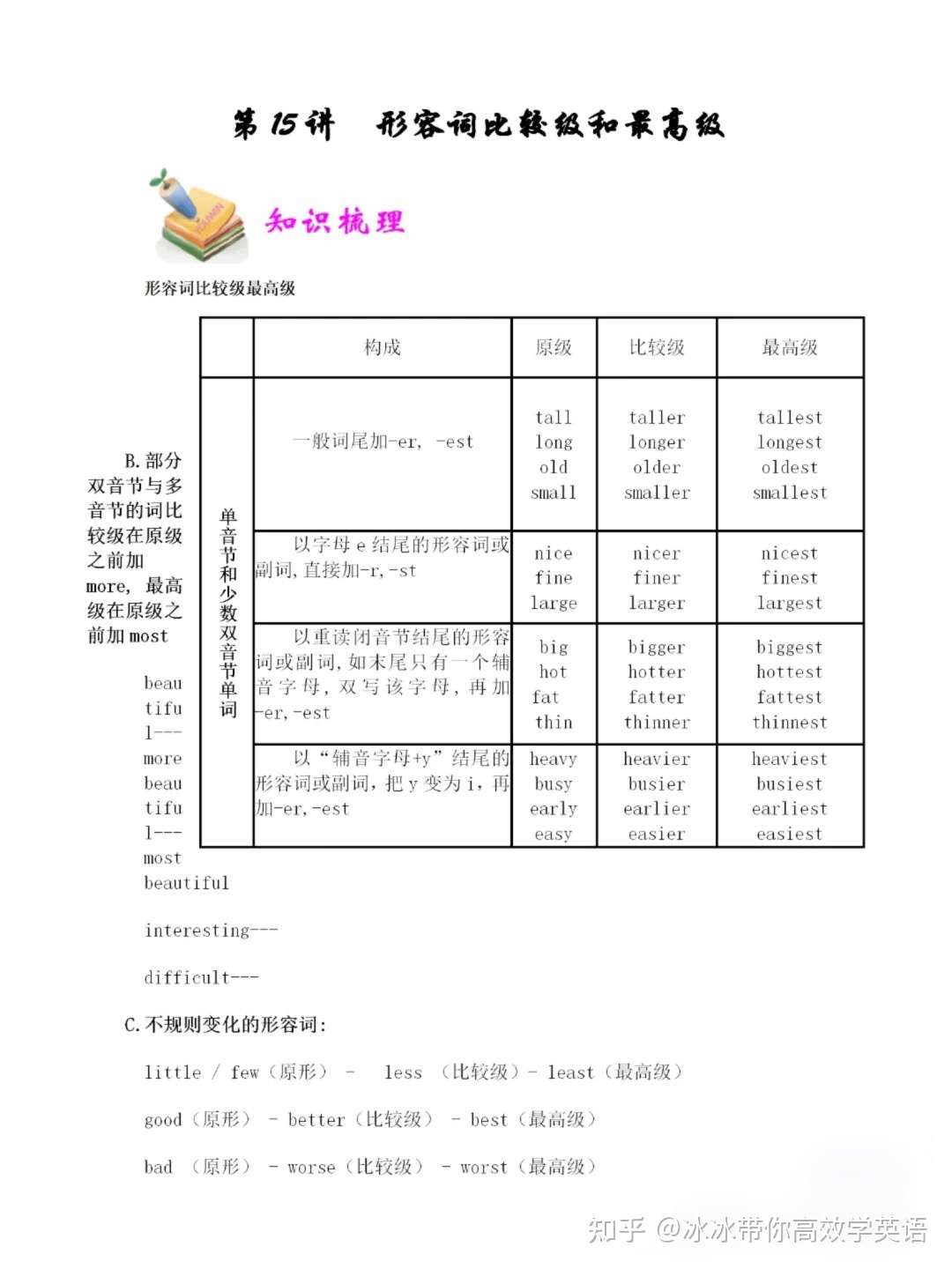 小学英语 形容词比较级和最高级 知乎