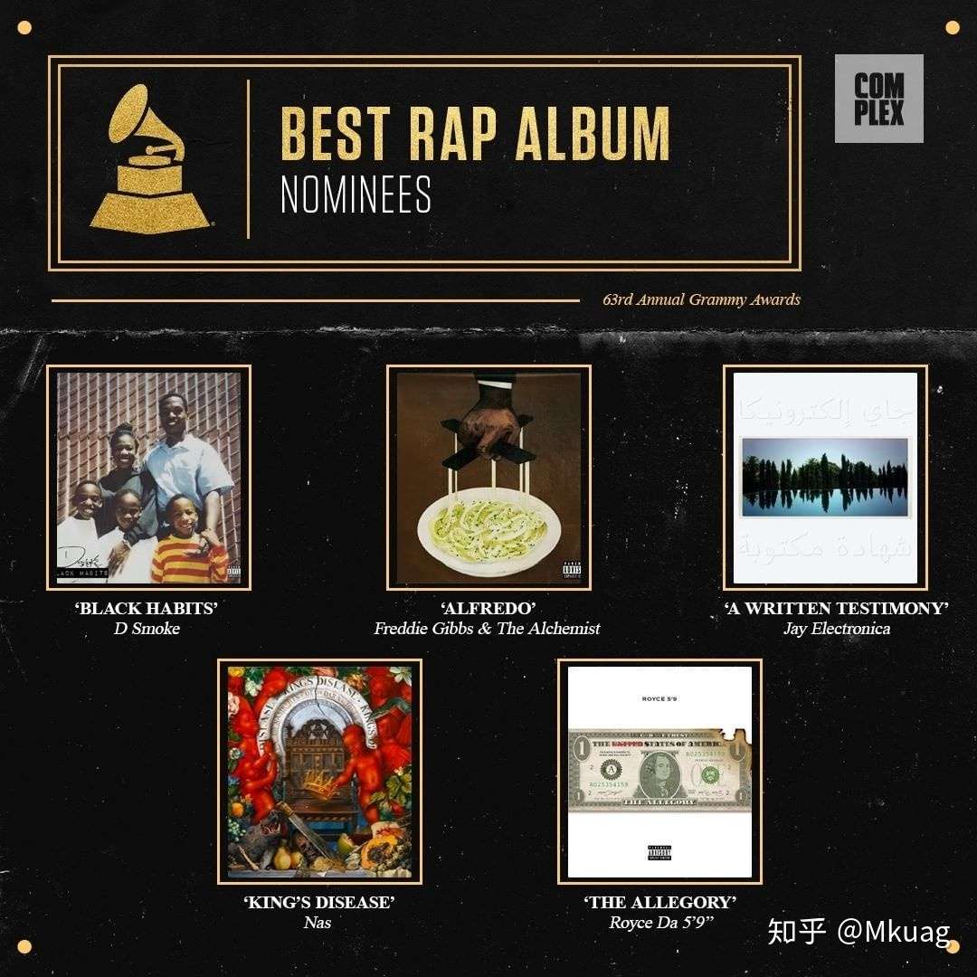 第63届格莱美4个格莱美说唱奖项看点以及获奖预测 知乎