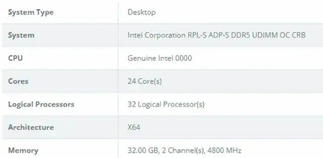 第13 代Raptor Lake 酷睿i9-13900K CPU，具有24 核和32 线程- 知乎