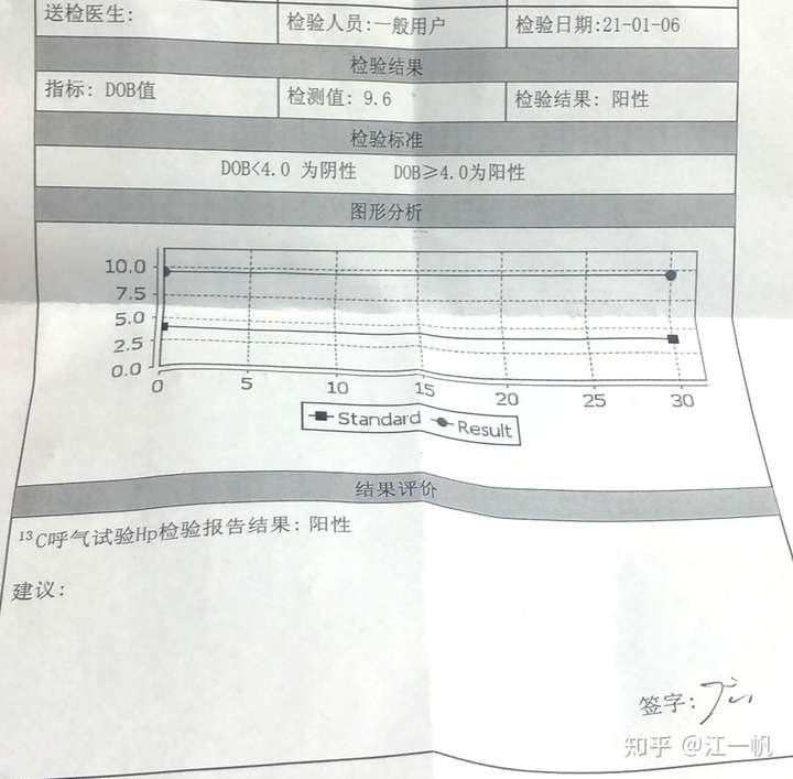 得幽门螺旋杆菌感染是什么感觉