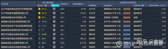 【城投观察】DM城投地图系列—湖南篇：来份长沙臭豆腐，品品湖南城投