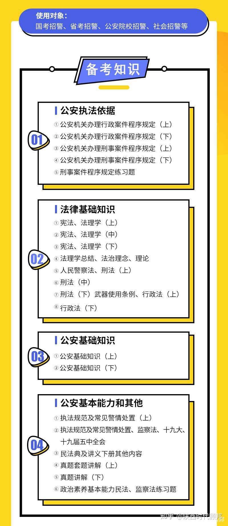 21陕西榆林机关招考辅警55人 满足哪些条件可以报考 知乎