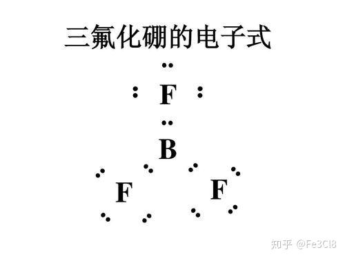 bf3是离子化合物还是共价化合物呢?