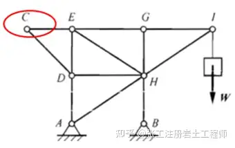 零杆的判断方法图解图片