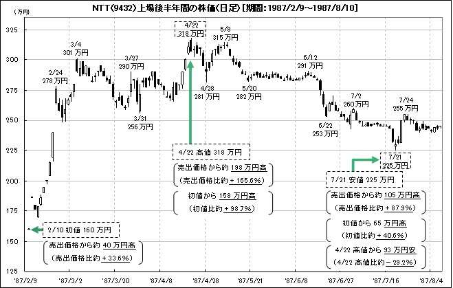 日本是如何陷入泡沫经济之中不能自拔的 知乎