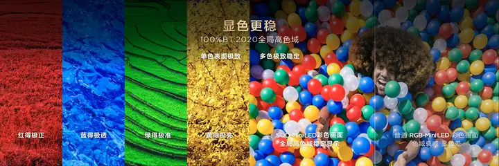 全维超越RGB!TCL以SQD-Mini LED重塑高端电视竞争维度-锋巢网
