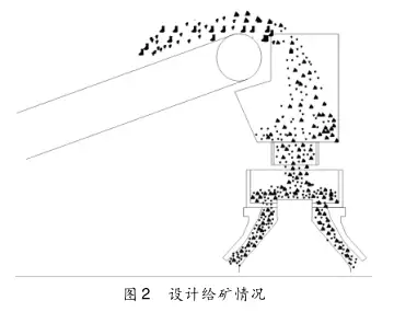 不看后悔(美国纽维尔破碎机)菲尼克斯破碎机,(图4) 不看后悔(美国纽维尔破碎机)菲尼克斯破碎机,(图4)