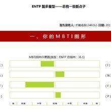 Entp 知乎