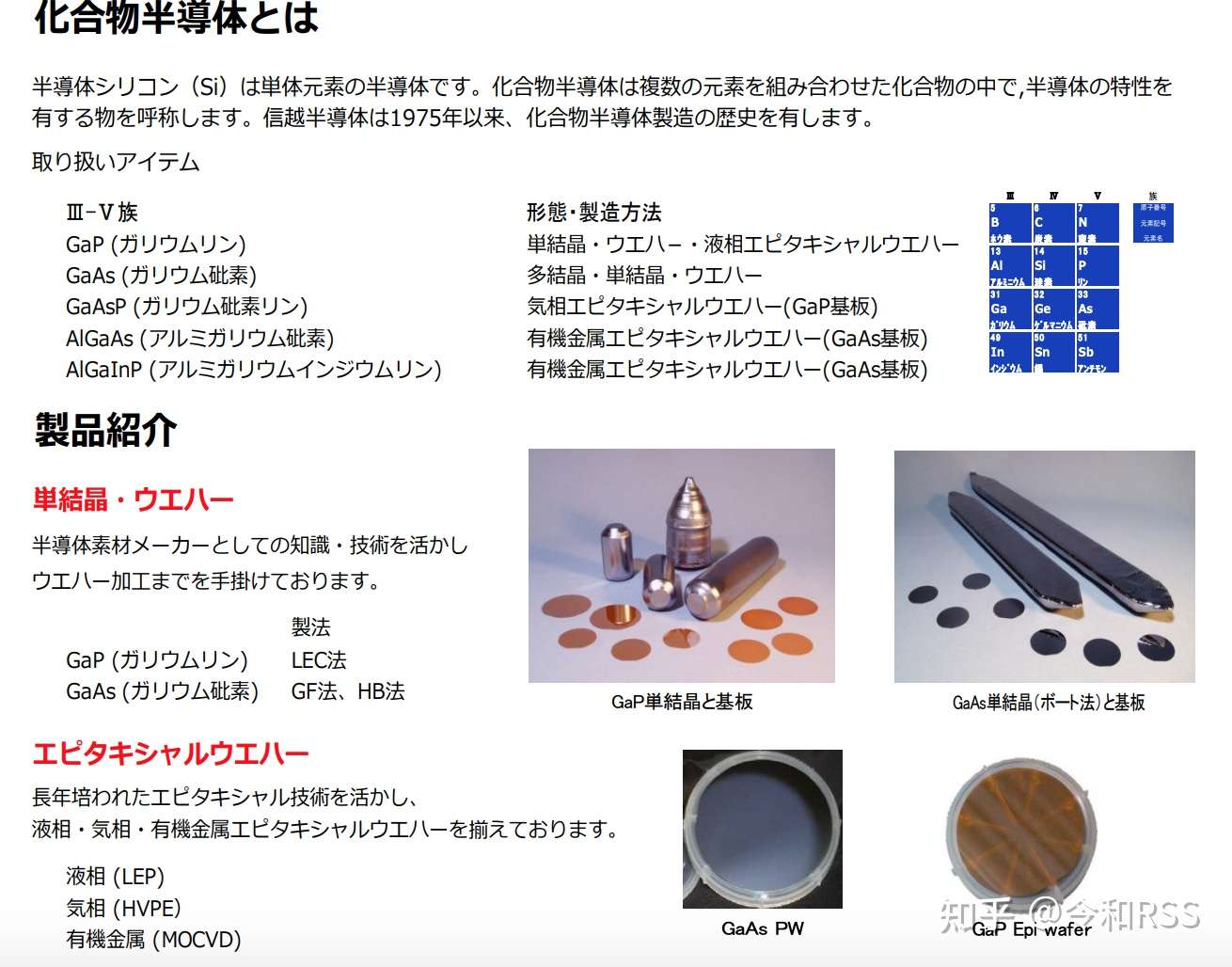 信越化学工業 知乎