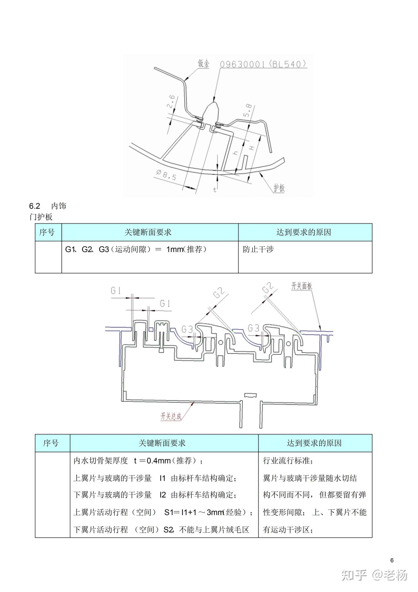 汽车内外饰设计 仪表板安装断面设计 知乎