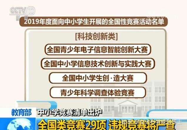 高考要闻 全国性竞赛项目公布 影响自主招生和综合素质评价 知乎