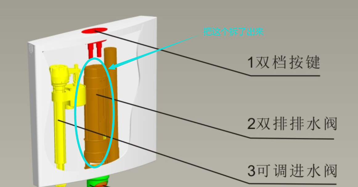 抽水马桶里面有水 但是按键按下去没有反应 冲不出水 要怎么修理呢 知乎