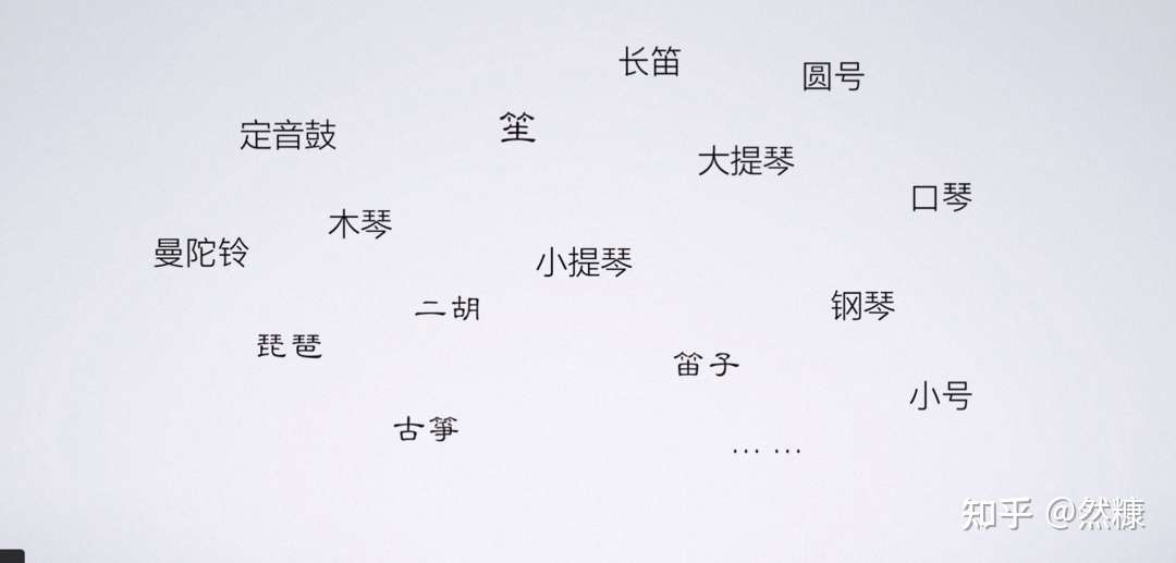 乐理第一级 音的产生及性质 知乎