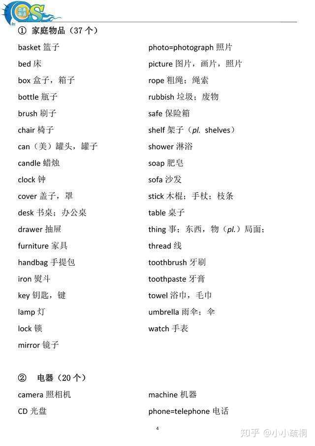 小学英语800单词分类大全 整理打印版 值得家长为孩子打印一份 知乎