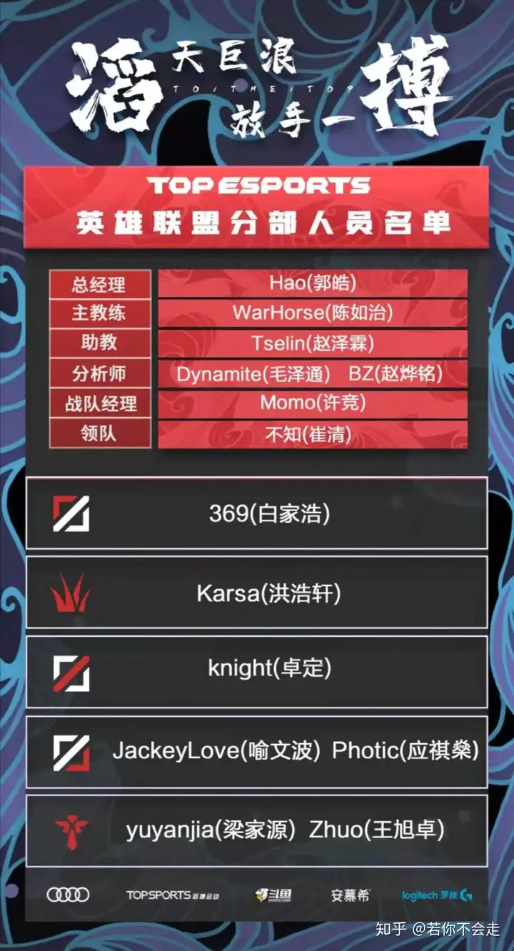 2021春季赛LPL17支队伍大名单汇总，你看好哪支战队有可能夺冠？（lpl春季赛2021队伍介绍）