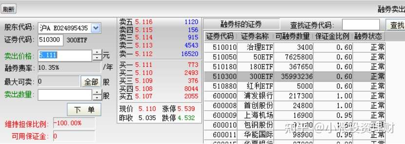 融资融券基础知识 交易 五 知乎