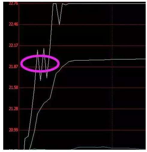 十万元股票进出一次要扣多少钱?唤醒无数亏钱股民,字字珠玑