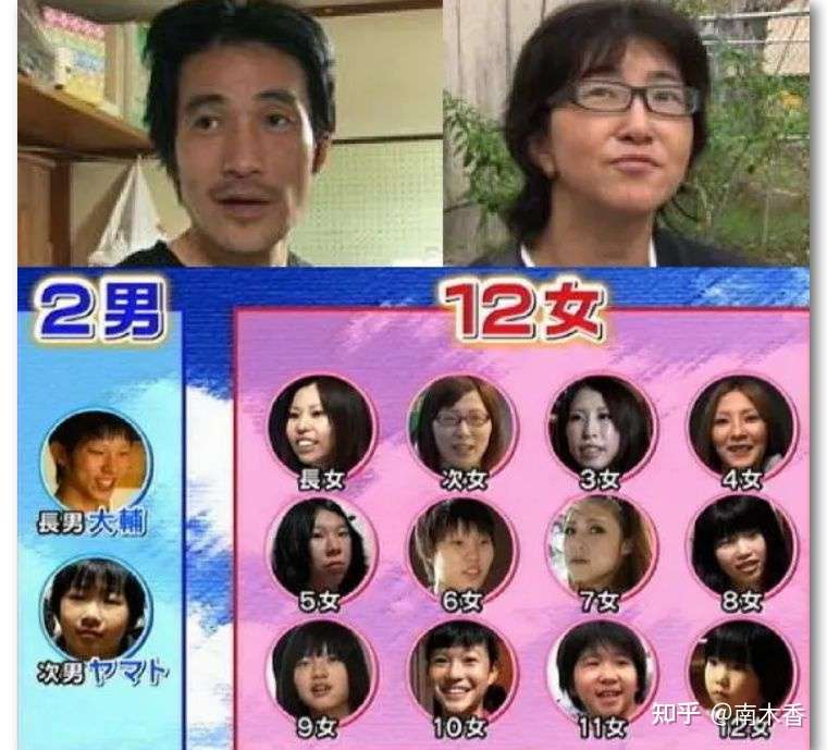 这一家生了14个孩子 日本电视台跟拍八年 结局是喜是悲 知乎