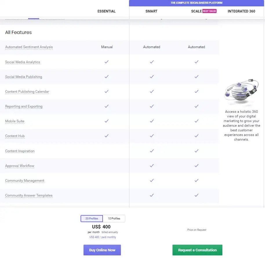 工具推荐 12款实用的instagram数据分析工具 知乎