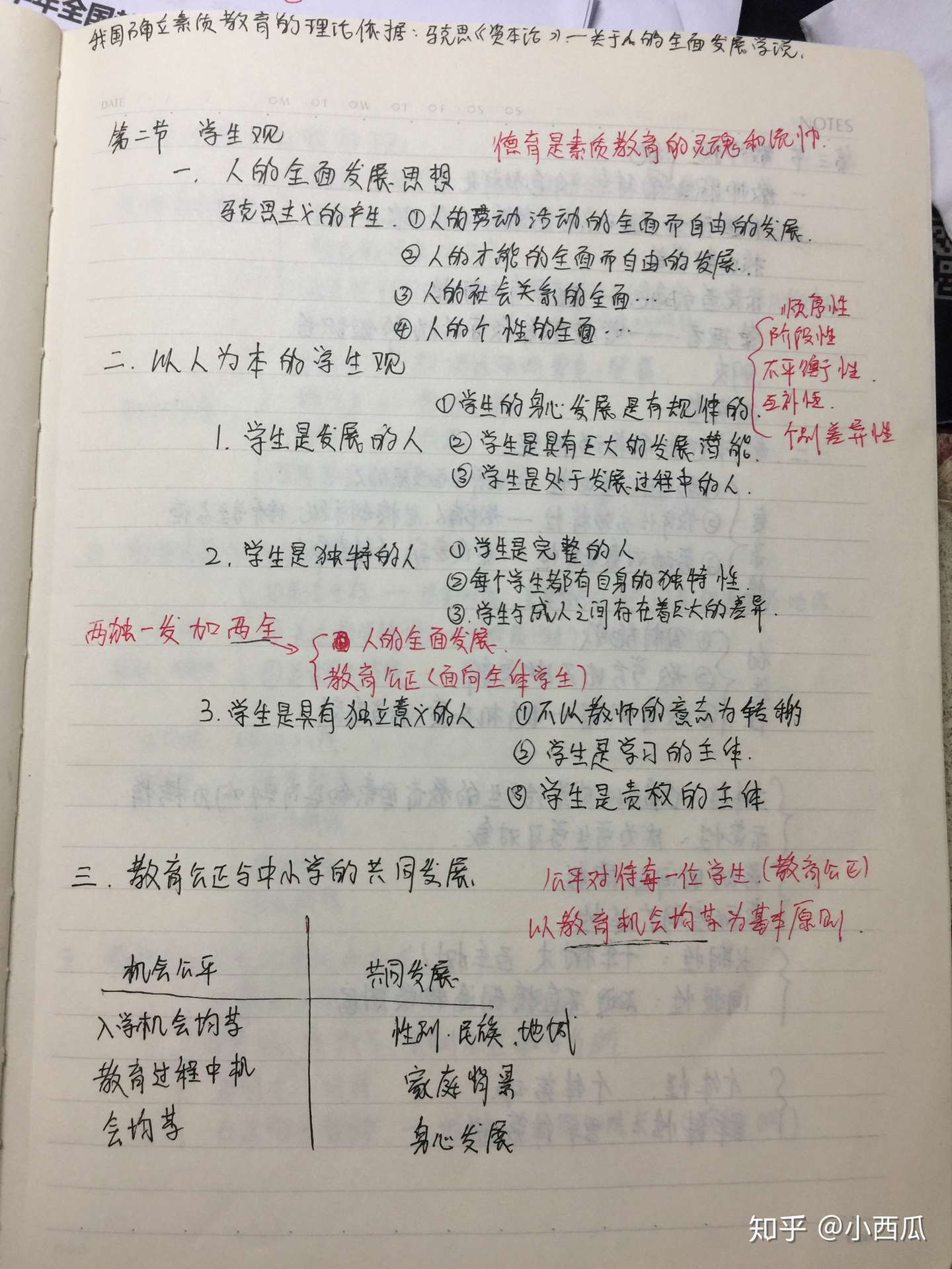 小学教资笔记 知乎