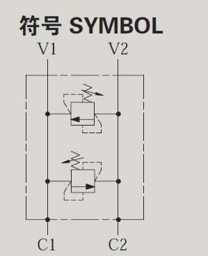 hsdiomp双向溢流阀可以直接安装在丹佛斯ompomr系列摆线马达上